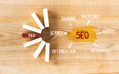 7 Effective Strategies for Improving Your Business SEO
